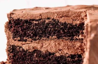 Simple Chocolate Cake – Spend...