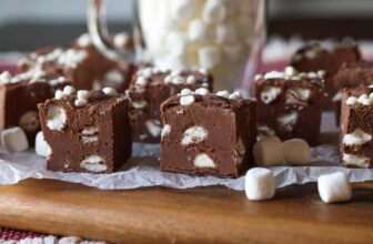 Scorching Chocolate Fudge – C...