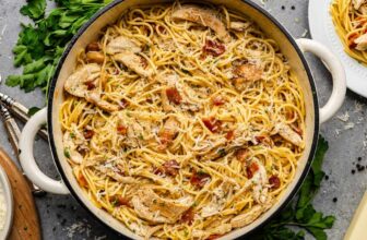 Chicken Carbonara – The Stay ...