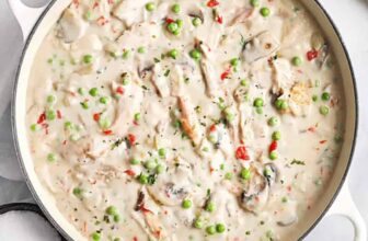 Chicken a la King – Spend Wit...