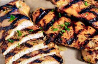 Honey Mustard Chicken – Spend...