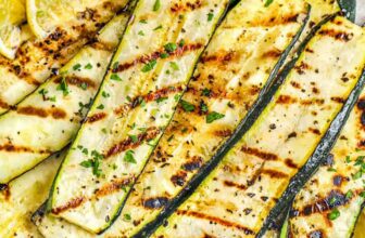 Grilled Zucchini – Spend With...