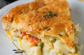 Chicken Pot Pie – Spend With ...