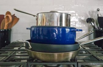 Kitchen Pots and Pans – Baref...