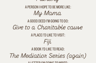 New Year’s Resolutions – Shirle...