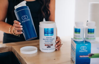 Holiday Gift Guide for Wellness, Fi...