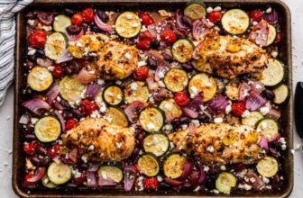 Sheet Pan Chicken & Sausage Di...