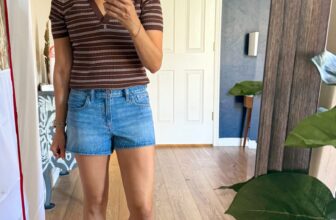 Outfits from lately – The Fit...